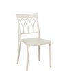 SILLA BLANCO POLIPROPILENO CONTRACT 42 X 54 X 83 CM
